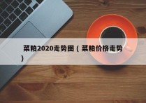 菜粕2020走势图 ( 菜粕价格走势 )