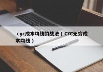  cyc成本均线的战法 ( CYC无穷成本均线 )