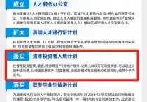香港投资移民新政策2023最新消息：重启计划！门槛3000万！